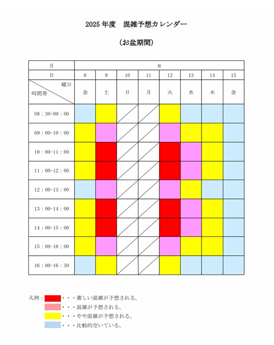 2025年度混雑予想　お盆