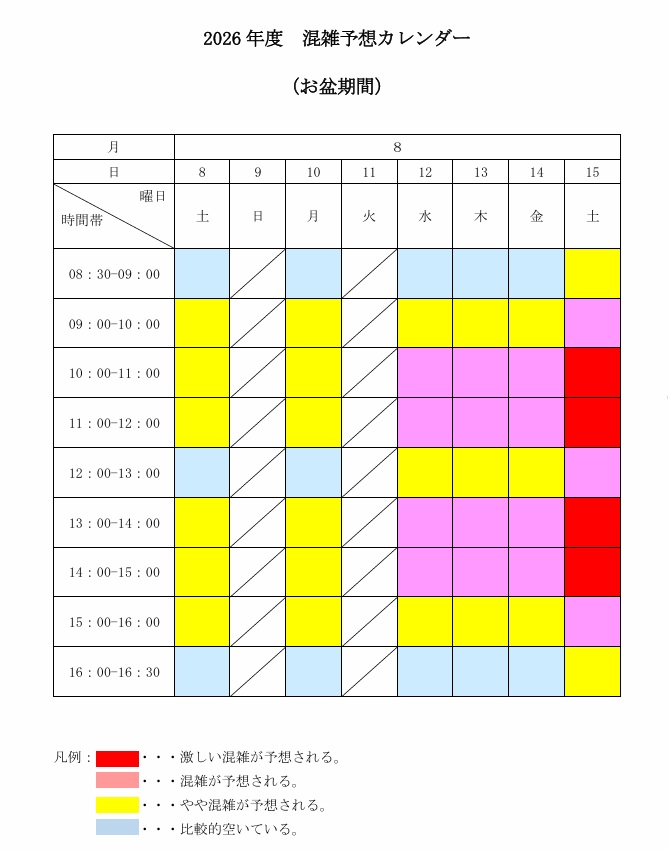 2026年度混雑予想　お盆